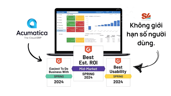 Acumatica-Cloud-ERP-Unlimited-User.png