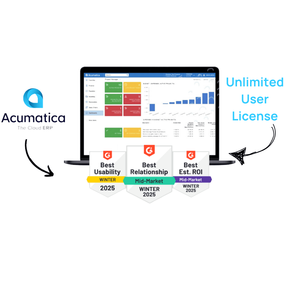 Acumatica cost advantage