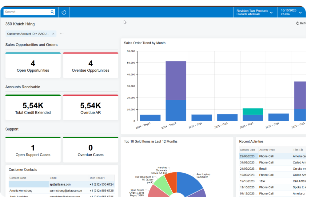 Tích hợp CRM Acumatica