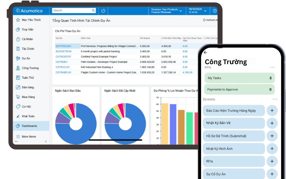 Dashboard Dành Cho Quản Lý Dự Án - S4 Consulting – Acumatica & Oracle NetSuite ERP Services in Vietnam Dashboard Dành Cho Quản Lý Dự Án