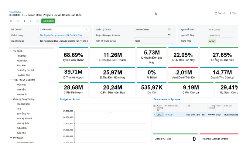Dashboard tài chính dự án trong Acumatica Construction Edition hiển thị P/L, budget và forecast