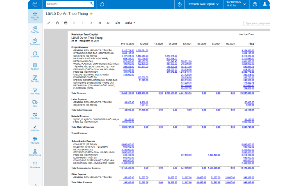 Báo cáo lãi lỗ P/L theo dự án trong Acumatica Construction Edition