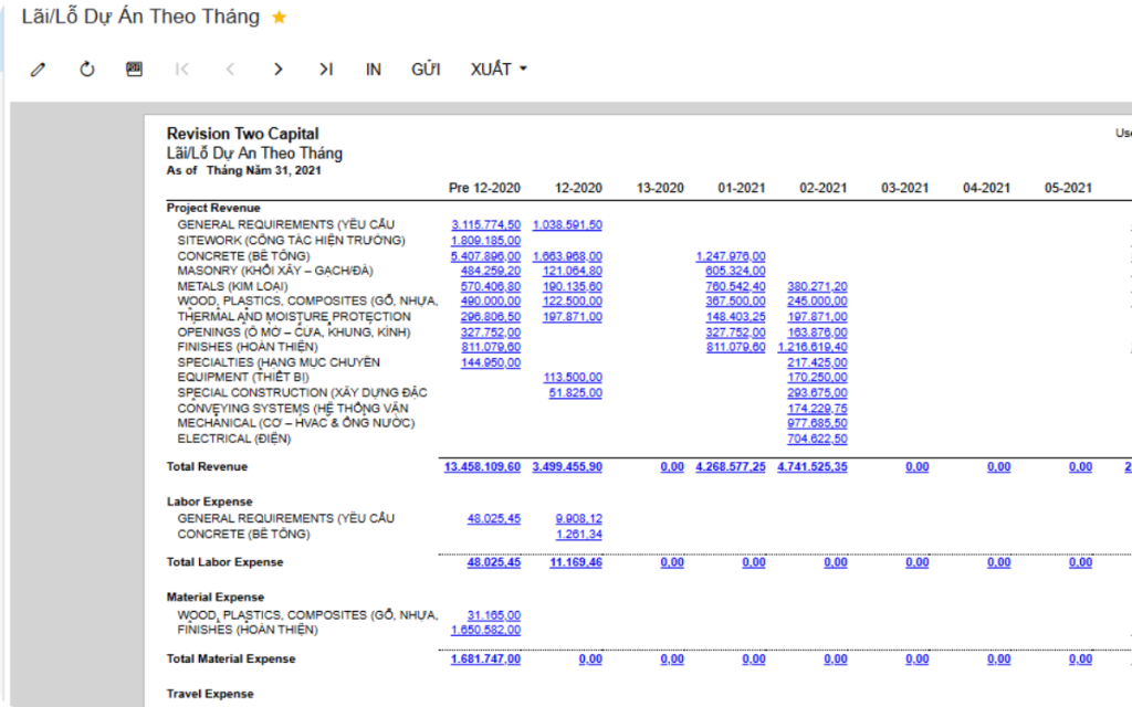 Thay thế phần mềm kế toán Việt Nam
