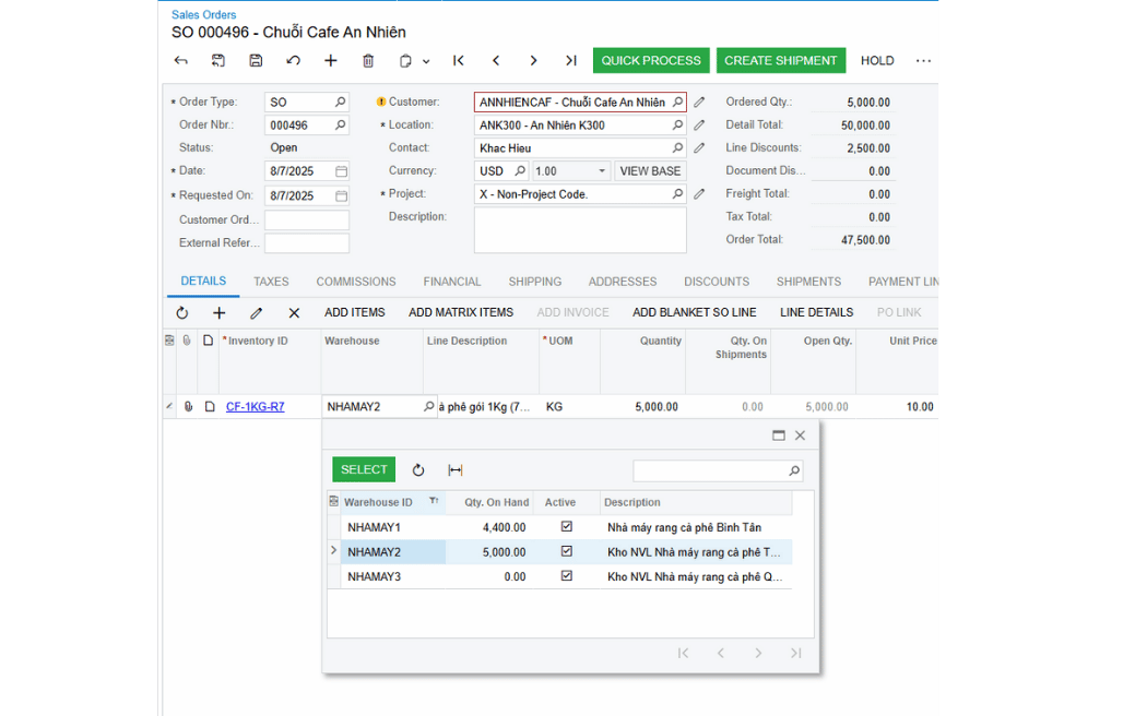 THƯƠNG MẠI & BÁN LẺ HỢP NHẤT