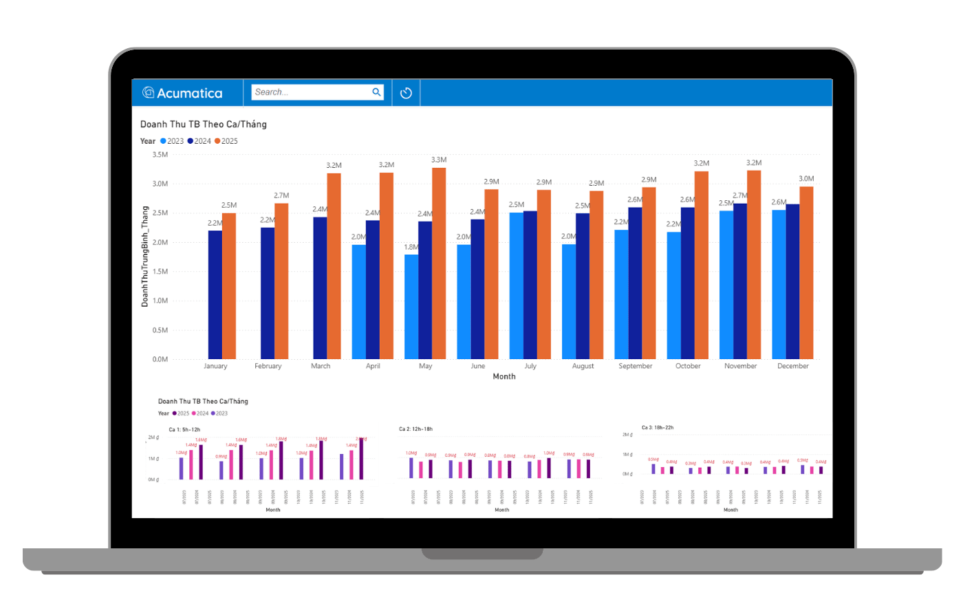 Tích hợp POS Acumatica F&B Edition