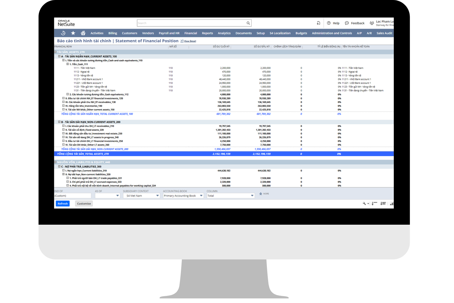 Báo cáo tình hình tài chính theo Thông tư 200/2014/TT-BTC