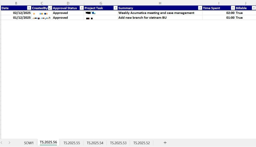 image - S4 Consulting – Acumatica & Oracle NetSuite ERP Services in Vietnam S4 Consulting – Acumatica & Oracle NetSuite ERP Services in Vietnam