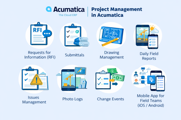 Minh họa 9 chức năng Project Management của Acumatica Construction gồm RFI, Submittals, Drawing Management, Daily Field Reports, Issues Management, Photo Logs, Change Events và Mobile App cho công trường.