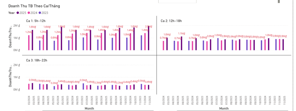 image - S4 Consulting – Acumatica & Oracle NetSuite ERP Services in Vietnam S4 Consulting – Acumatica & Oracle NetSuite ERP Services in Vietnam