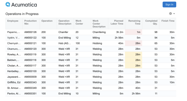 Shop Floor Kiosk Interface
