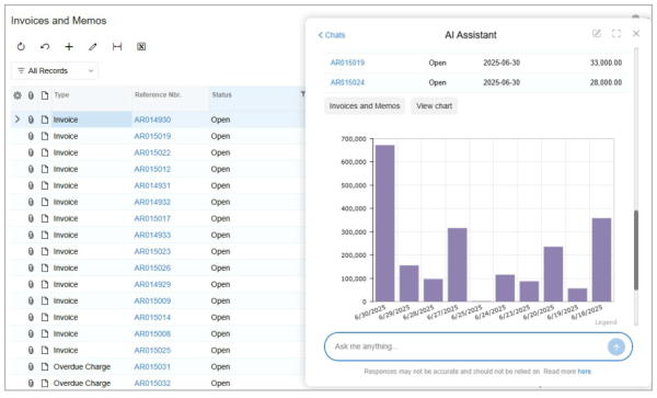 Acumatica AI Assistant in Acumatica 2026 R1 lets users query ERP data using natural language, generate reports and charts instantly, and access records directly inside the system.