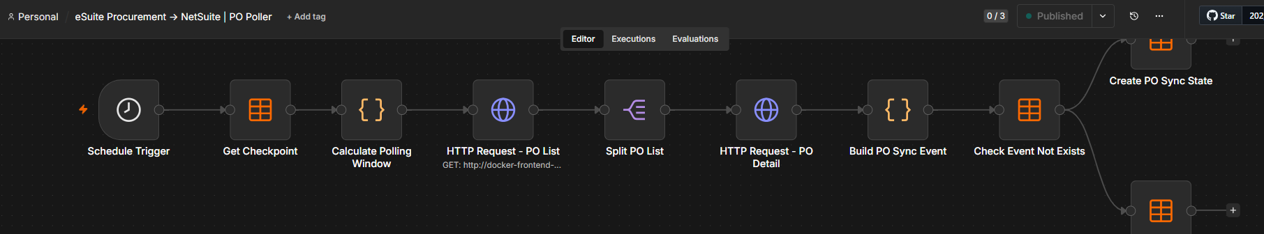 Nền tảng tích hợp No Code/Low Code