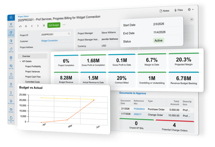 Dashboard quản trị dự án và tài chính trên Acumatica ERP