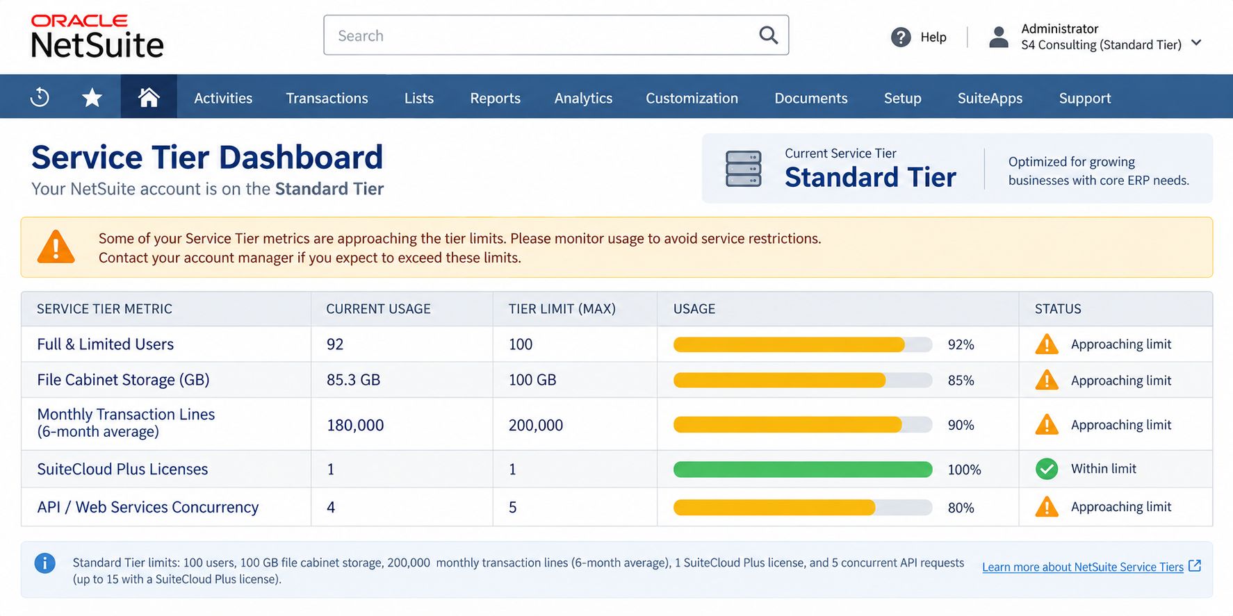Oracle NetSuite Service Tier dashboard