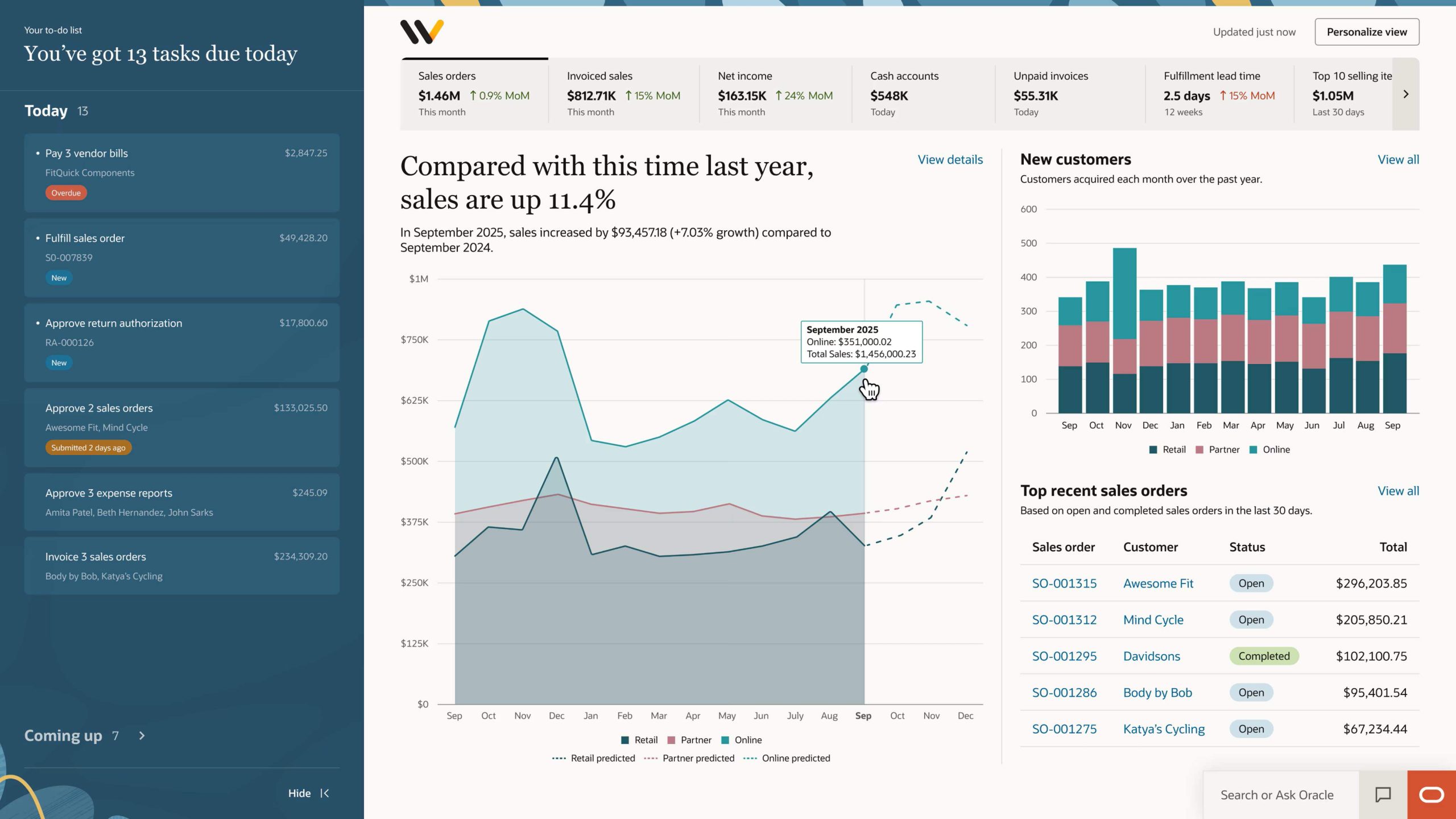 Role-based dashboard in Oracle NetSuite