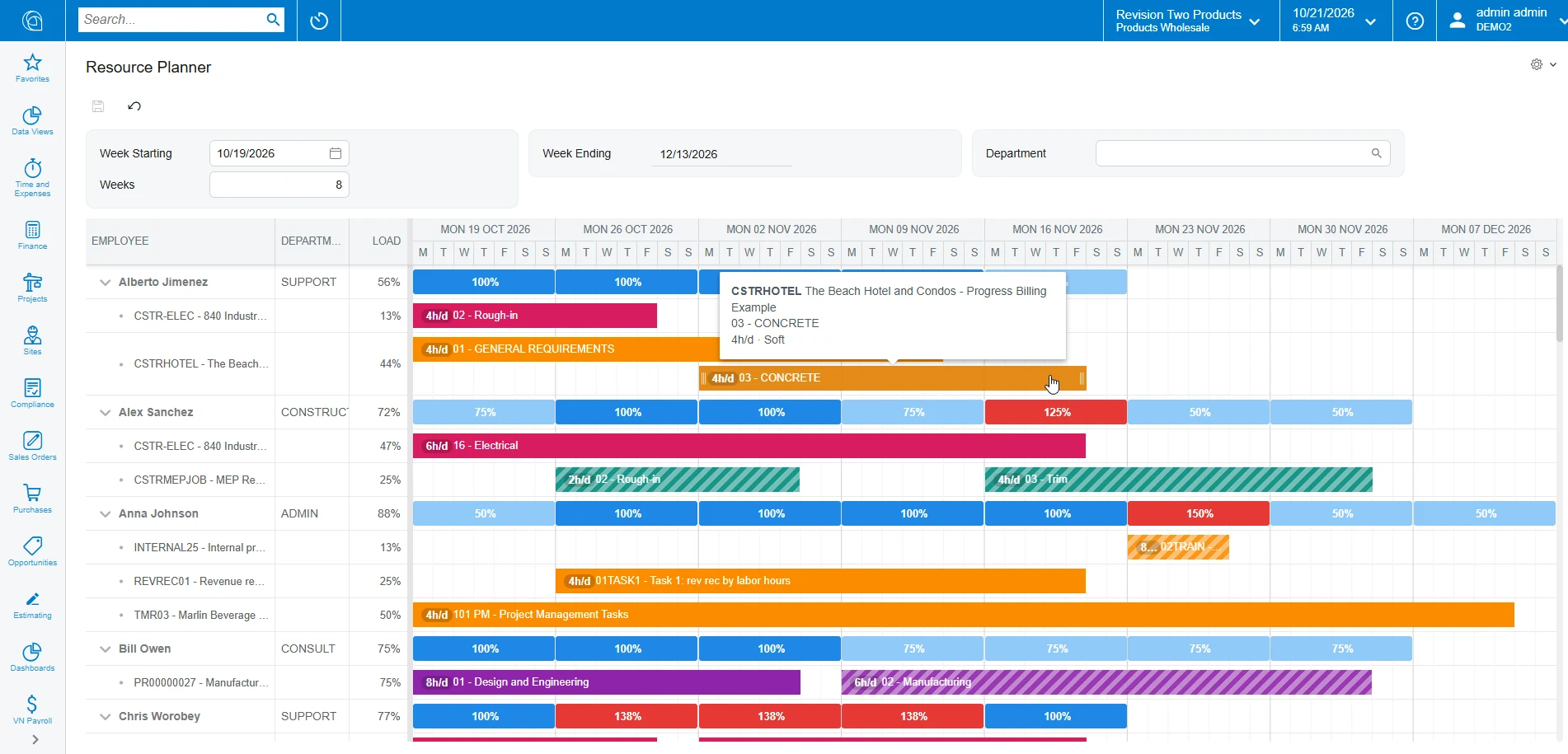 Resource Planner trên Acumatica: tải công việc và phân bổ nhân sự theo công trình, theo tuần