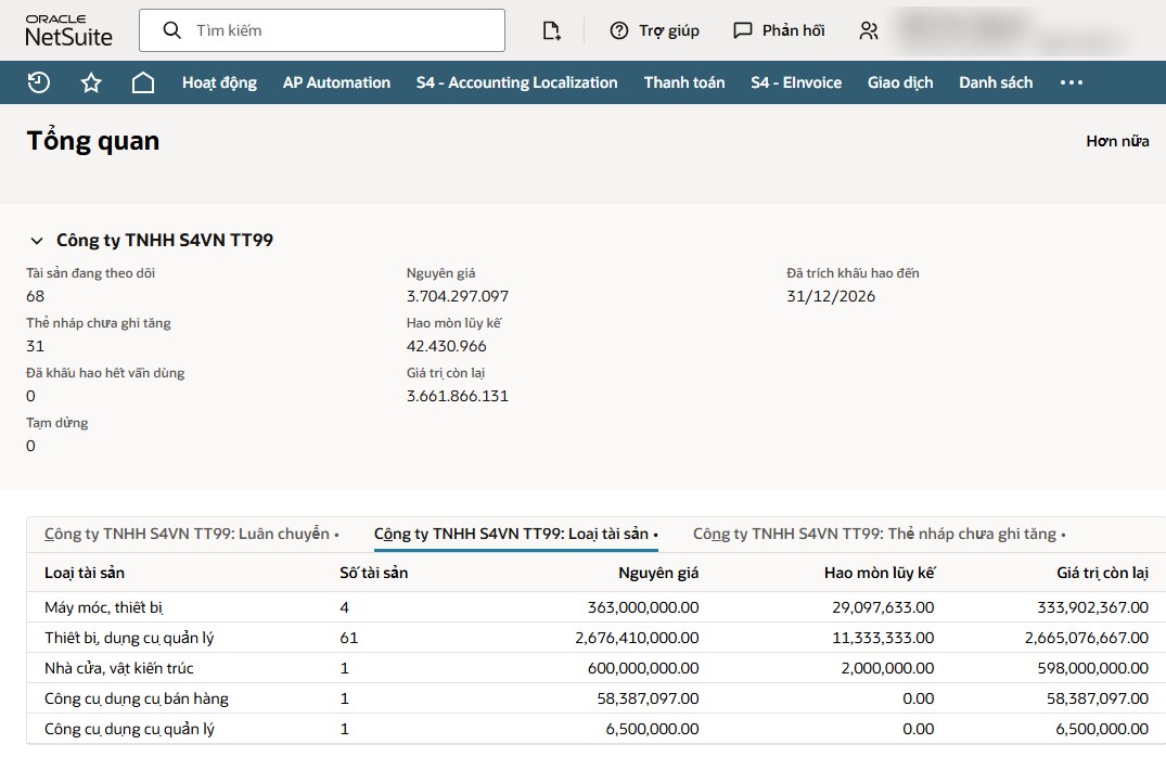 Màn hình tổng quan S4 eSuite FAM theo subsidiary trên Oracle NetSuite