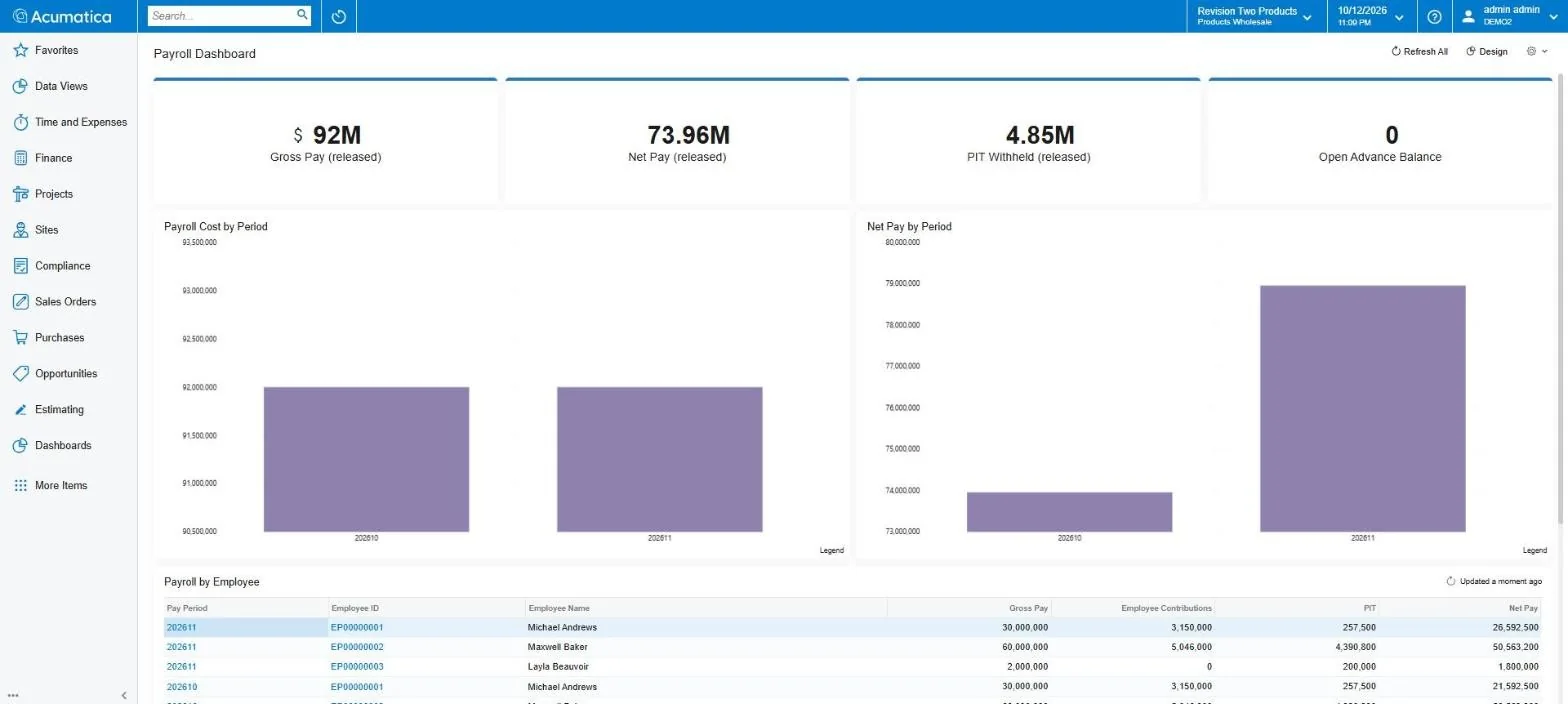 Dashboard tiền lương VN Payroll trên Acumatica