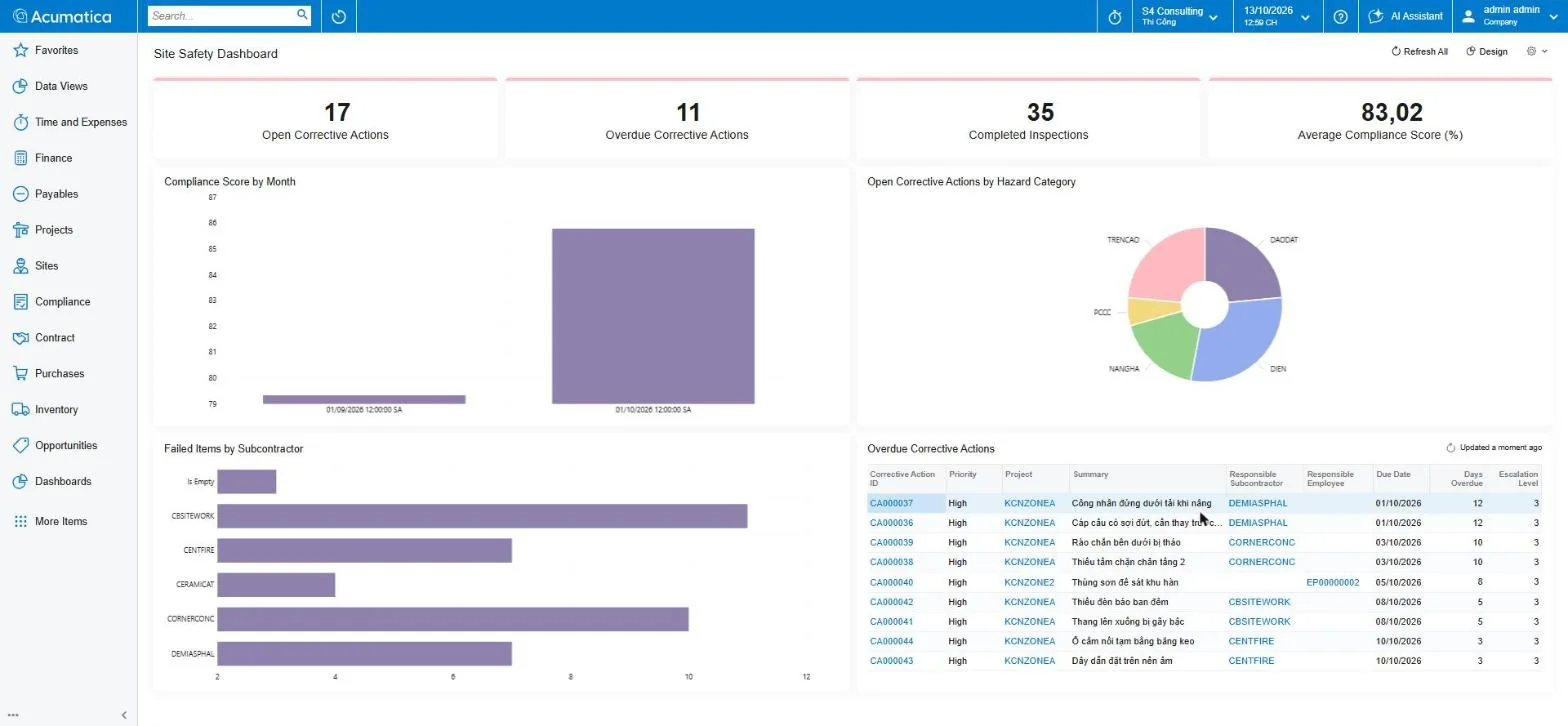 Dashboard an toàn công trường VN Site Safety trên Acumatica