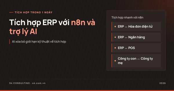 Tích hợp ERP với n8n và trợ lý AI trong một ngày: thực tế, điều kiện và giới hạn